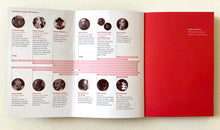 Load image into Gallery viewer, Isokon Gallery booklet